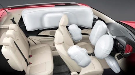 Photo credit: The History of airbags in modern cars – GoMechanic blog (https://gomechanic.in/blog/history-of-airbags/)